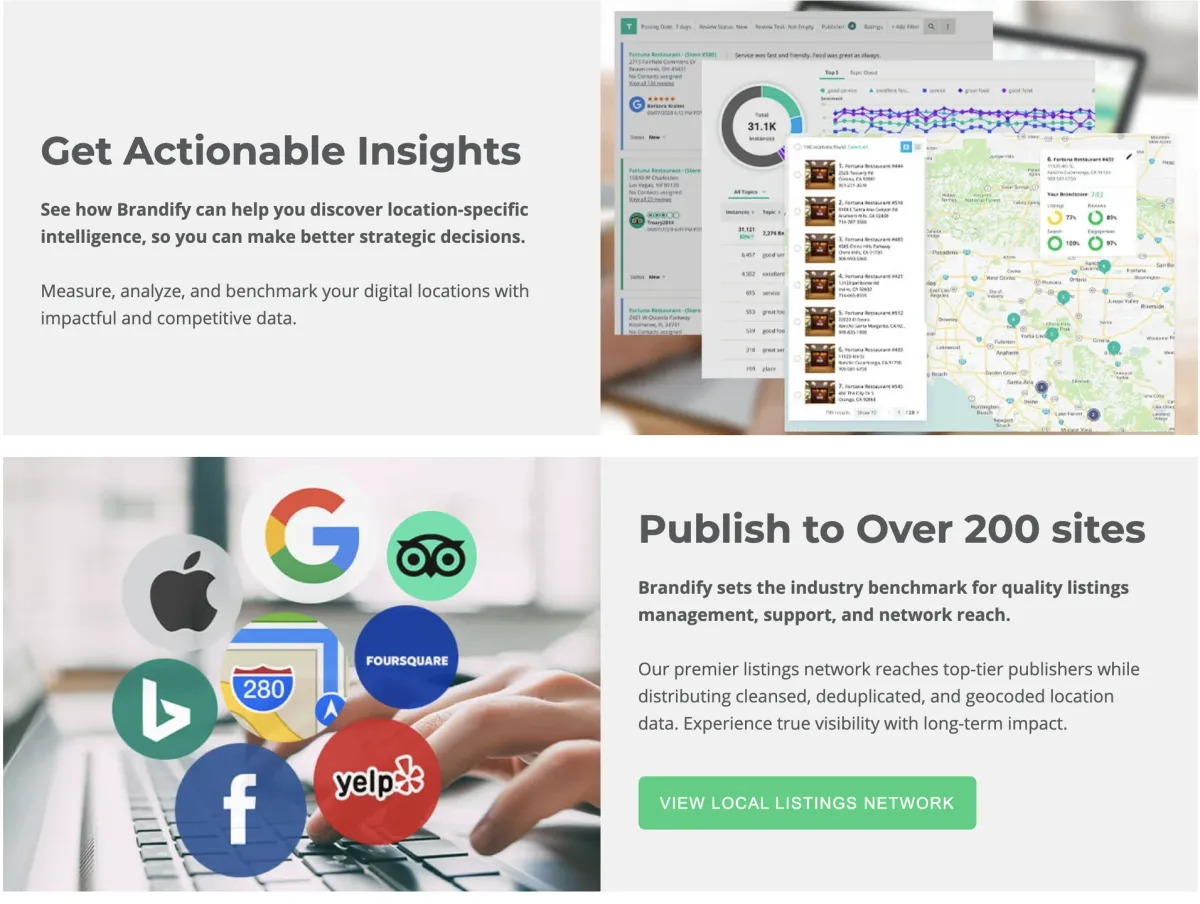 Notre avis sur Brandify : une plateforme de publicité locale à découvrir