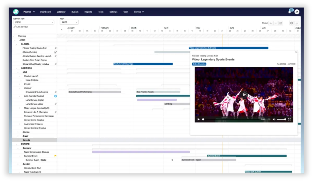 Interface BrandMaker: fonctionnalités, prix, alternatives