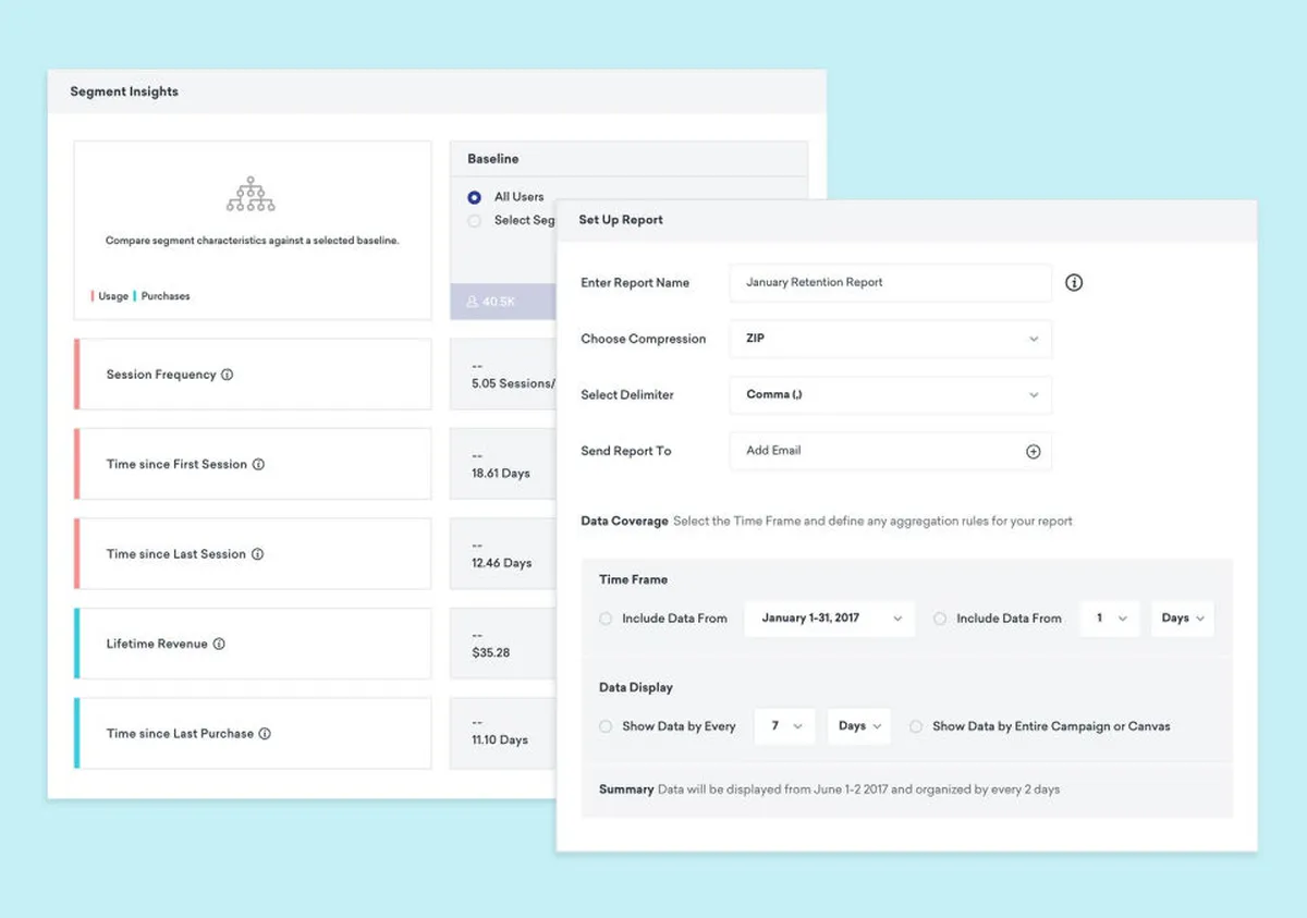 Interface Braze: image, ergonomie, alternatives