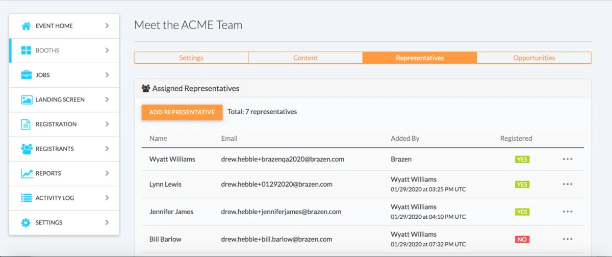 Notre avis sur Brazen : un logiciel de community management (gestion de communauté) à découvrir