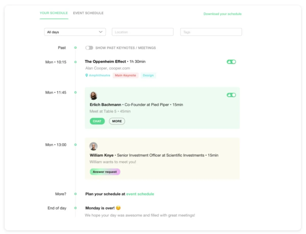 Interface Brella: fonctionnalités, prix, alternatives