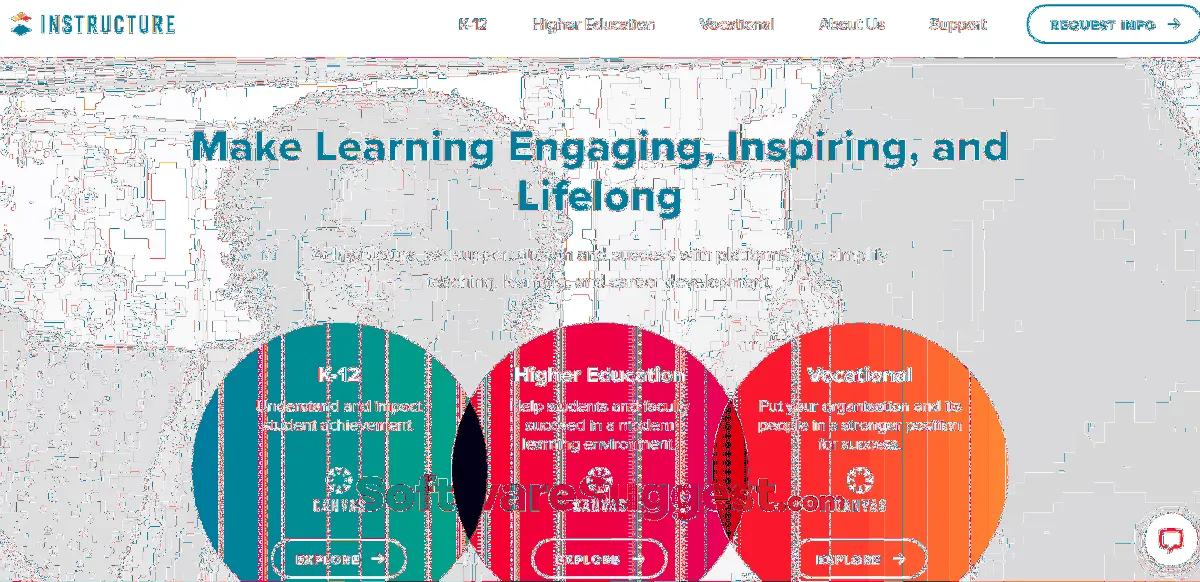 Bridge LMS: avis sur le logiciel LMS (learning management system): fonctionnalités, avantages, inconvénients et tarifs