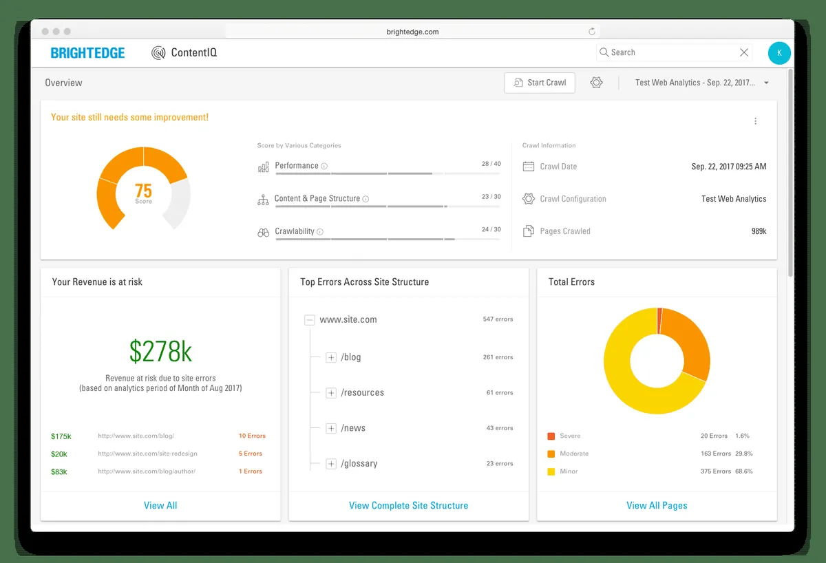 BrightEdge: avis sur le logiciel analytics: fonctionnalités, avantages, inconvénients et tarifs