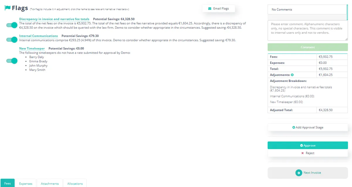 Interface Brightflag: fonctionnalités, prix, alternatives