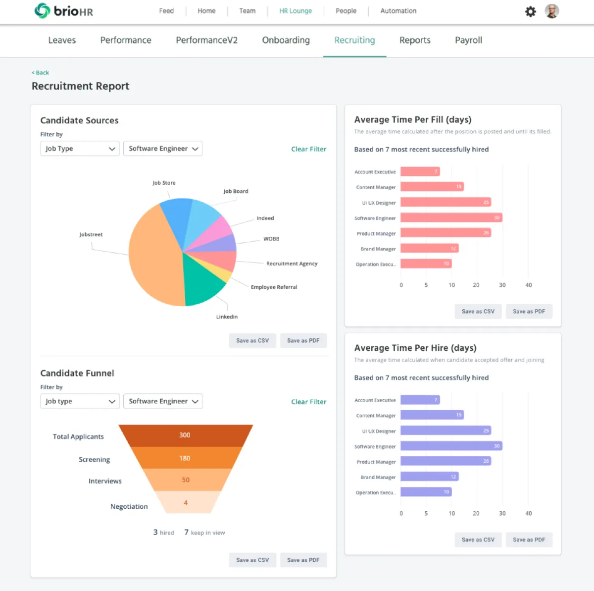 Notre avis sur BrioHR : un logiciel RH (gestion des ressources humaines) à découvrir