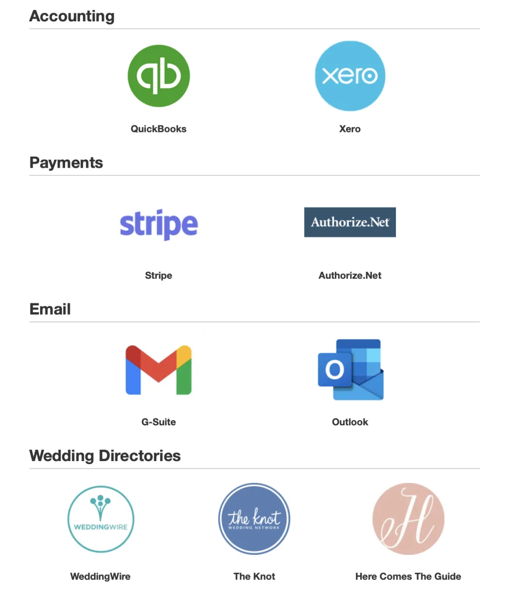 Notre avis sur BriteBiz : un logiciel de gestion de site événementiel (venue management) à découvrir