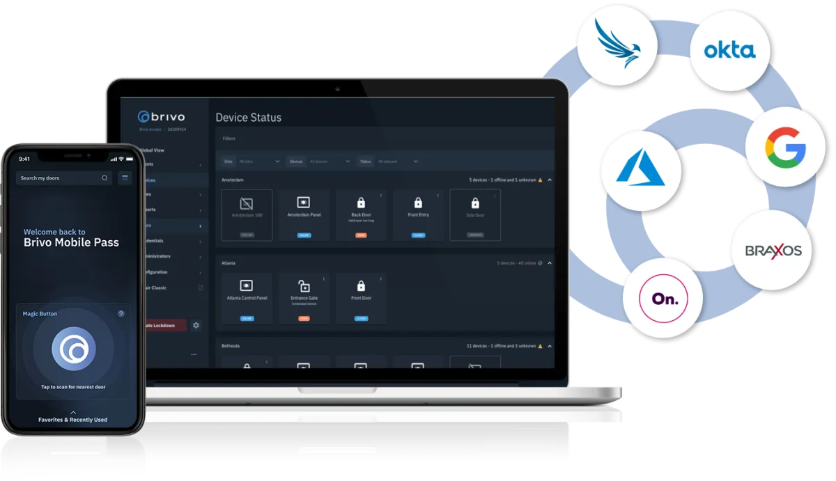 Notre avis sur Brivo Access : un logiciel de gestion des installations à découvrir