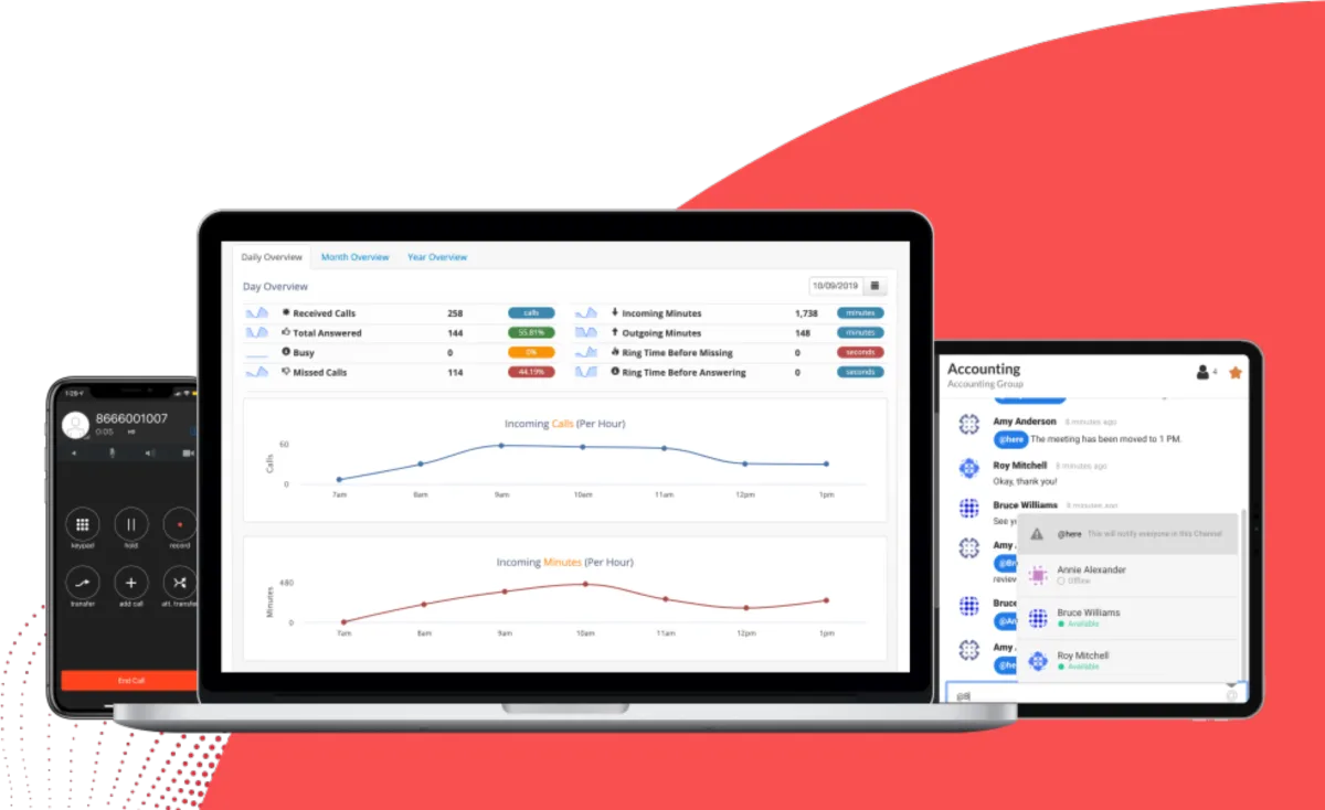 Interface BroadVoice: fonctionnalités, prix, alternatives
