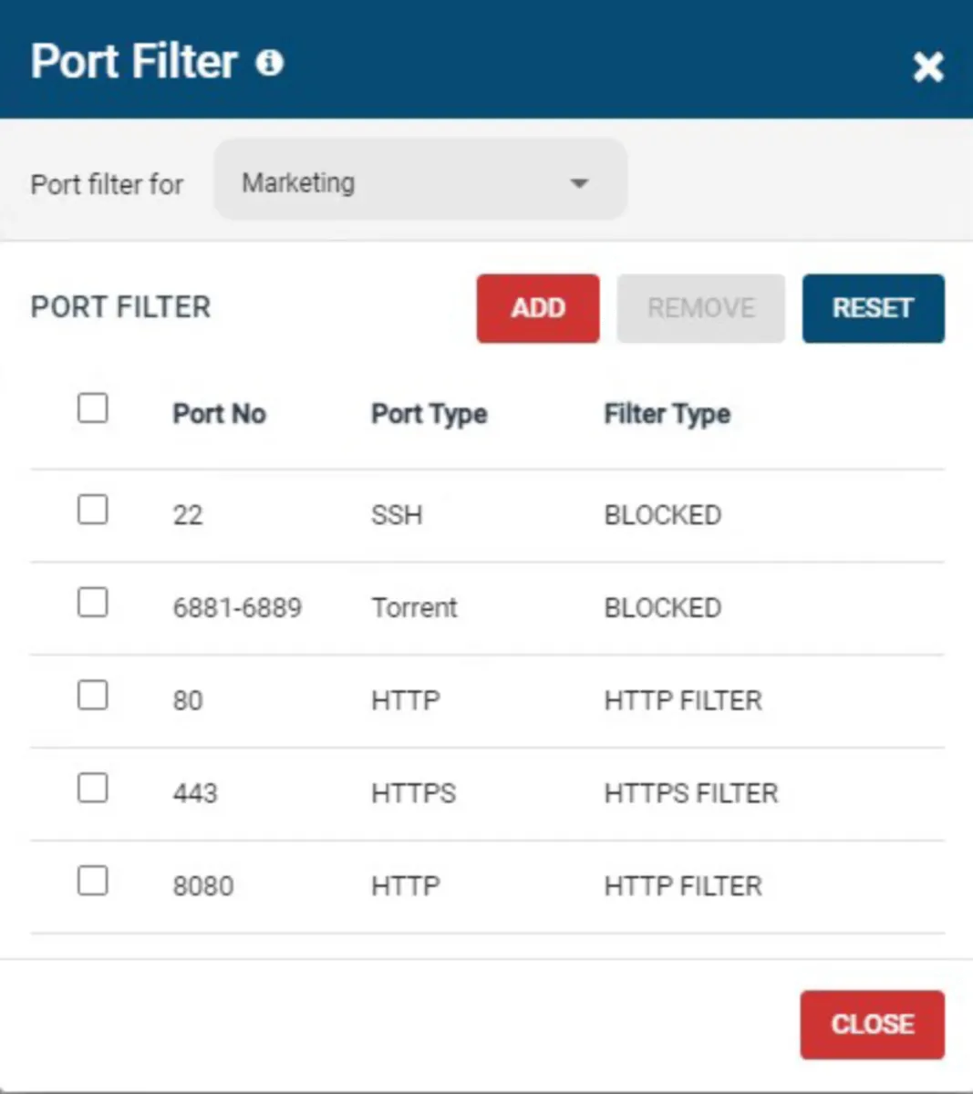 Interface BrowseControl: fonctionnalités, prix, alternatives