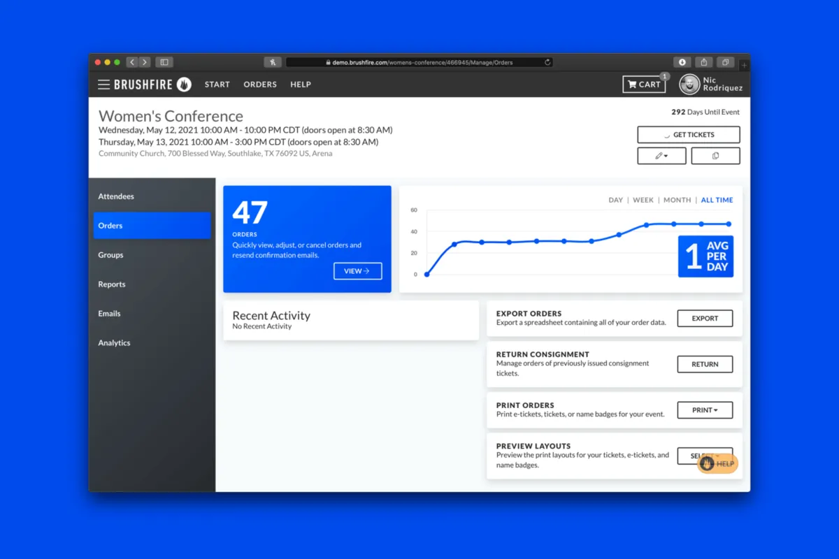 Interface Brushfire: fonctionnalités, prix, alternatives