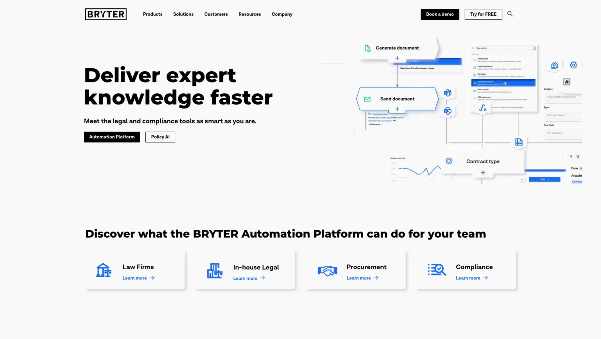 Interface Bryter : fonctionnalités, prix, alternatives Interface Bryter : fonctionnalités, prix, alternatives