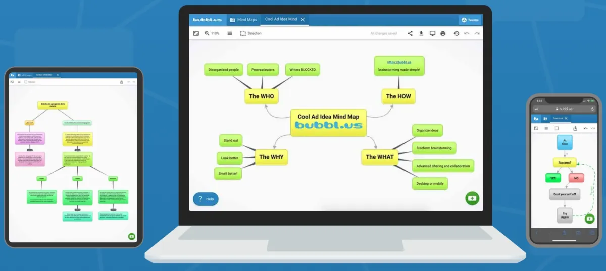Bubbl.us: avis sur le logiciel de mind mapping (cartographie mentale): fonctionnalités, avantages, inconvénients et tarifs