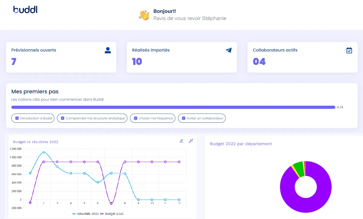 Notre avis sur buddl : un logiciel de gestion financière à découvrir