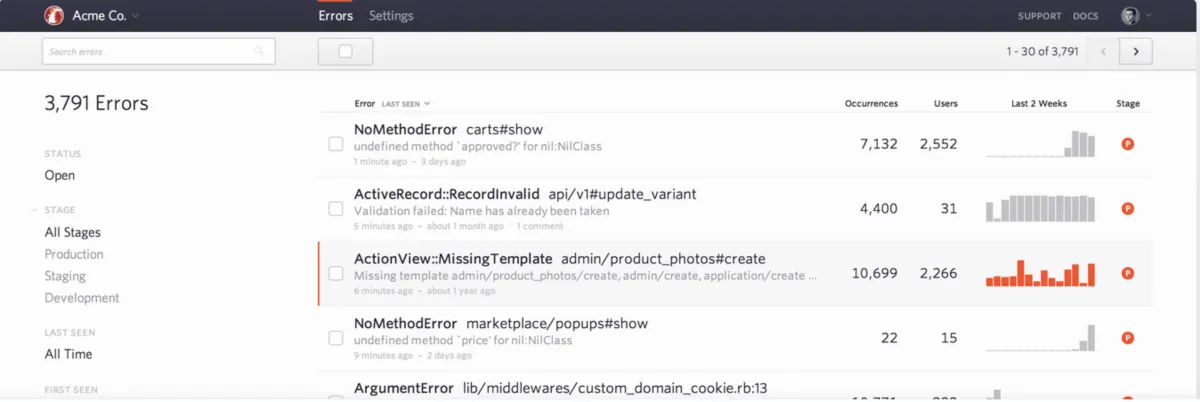 Notre avis sur Bugsnag : un logiciel de monitoring de site web à découvrir
