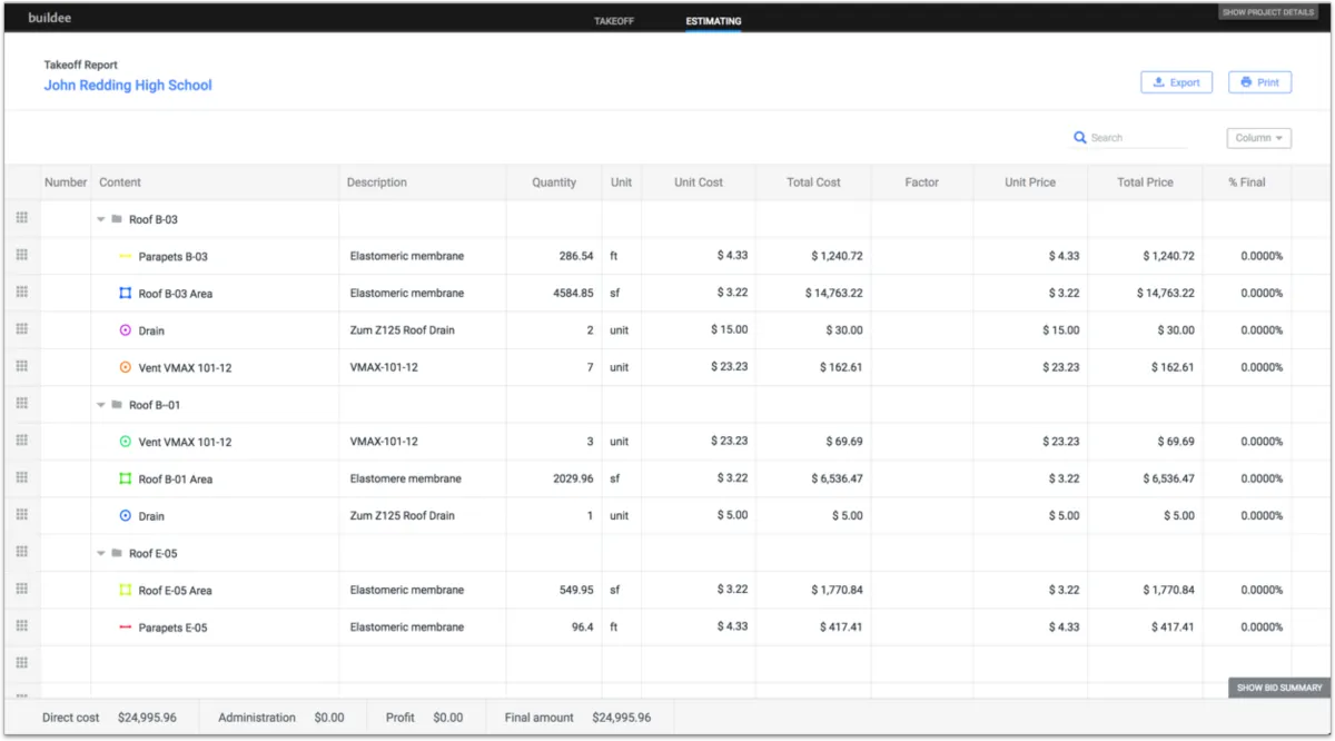 Interface Buildee: fonctionnalités, prix, alternatives