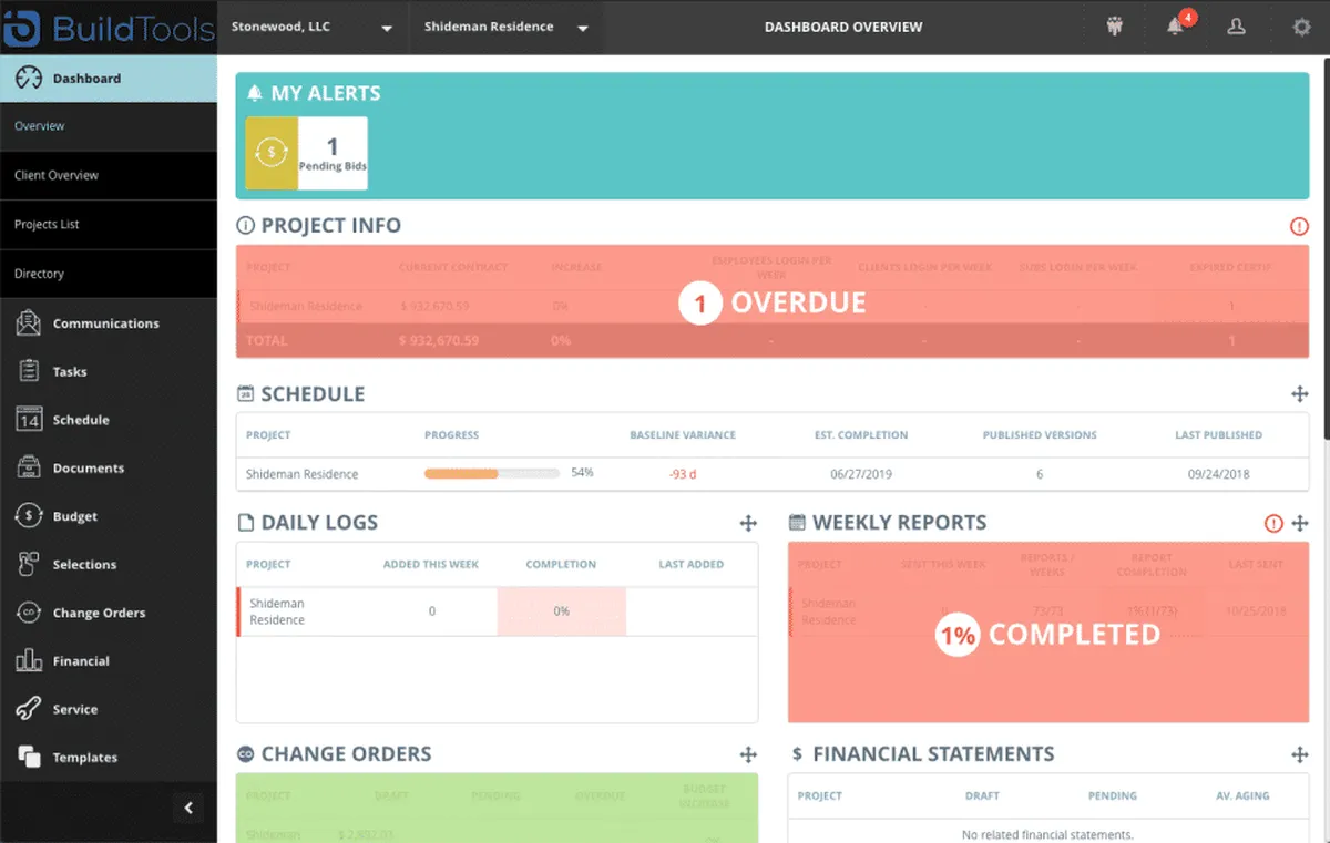 Interface BuildTools: fonctionnalités, prix, alternatives