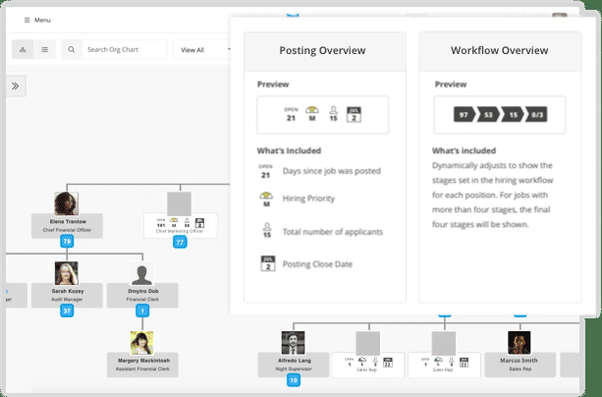 Interface Built for Teams: fonctionnalités, prix, alternatives