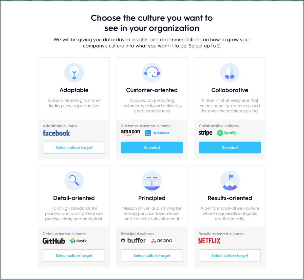 Notre avis sur Bunch : un logiciel d'engagement collaborateur (employee engagement) à découvrir Notre avis sur Bunch : un logiciel d'engagement collaborateur (employee engagement) à découvrir