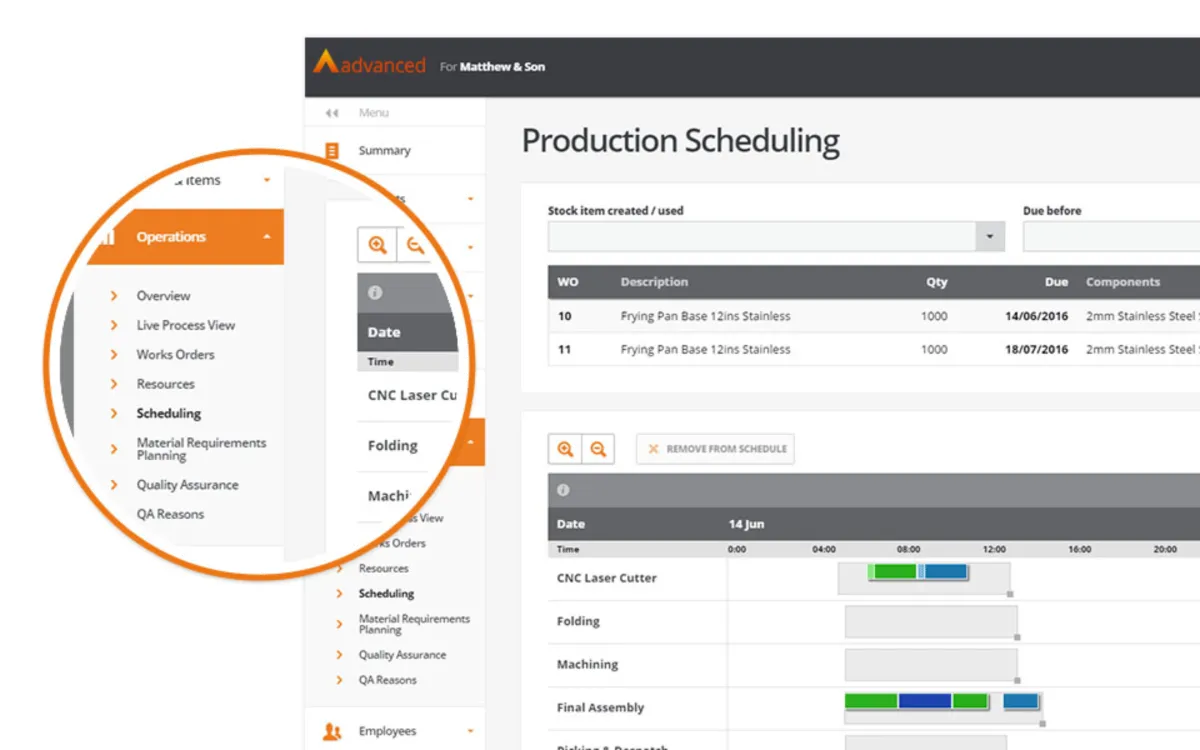 Interface Business Cloud Essentials: fonctionnalités, prix, alternatives