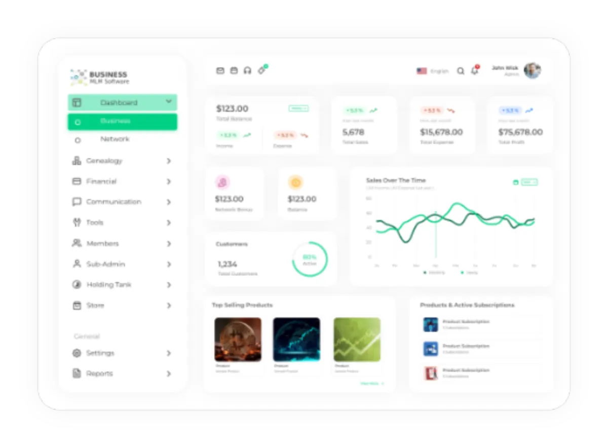 Interface Business MLM Software: fonctionnalités, prix, alternatives