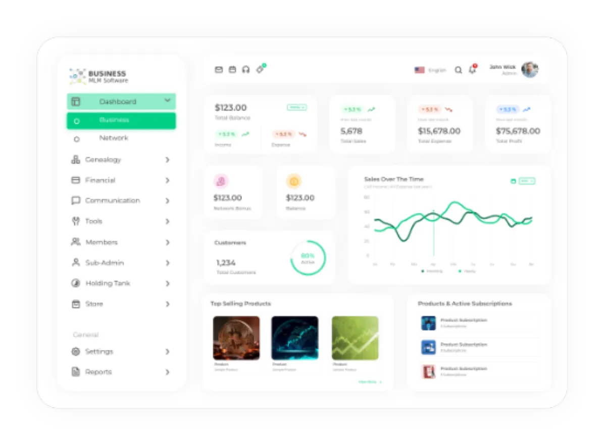 Notre avis sur Business MLM Software : un logiciel MLM (multi level marketing) à découvrir