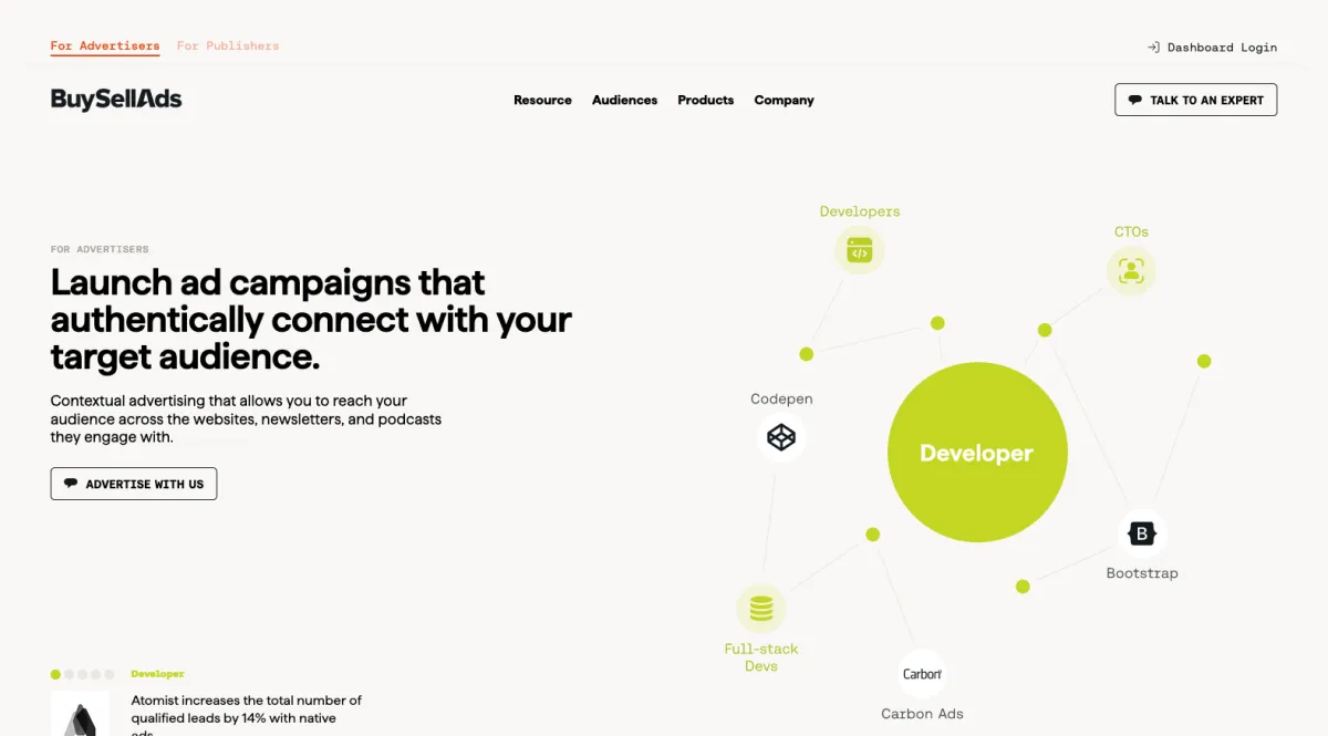 Interface BuySellAds : fonctionnalités, prix, alternatives