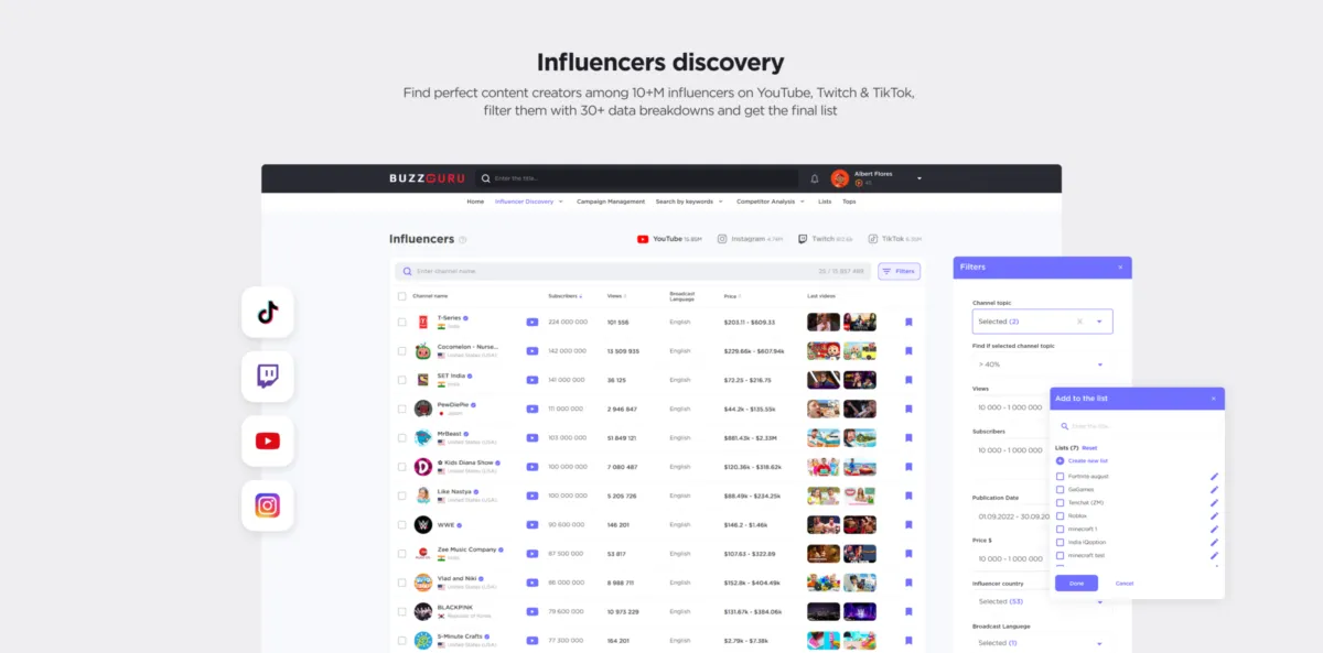 Notre avis sur BuzzGuru : un logiciel de marketing d'influence à découvrir