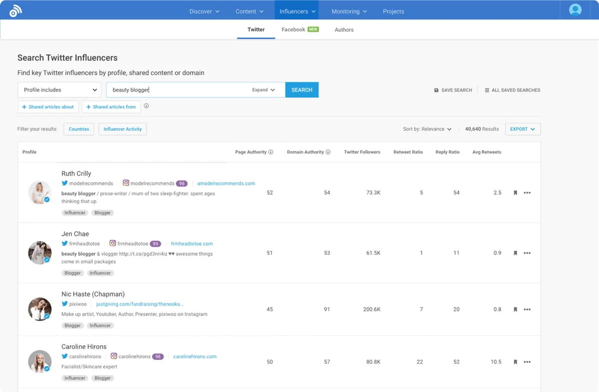 Interface Buzzsumo: image, ergonomie, alternatives
