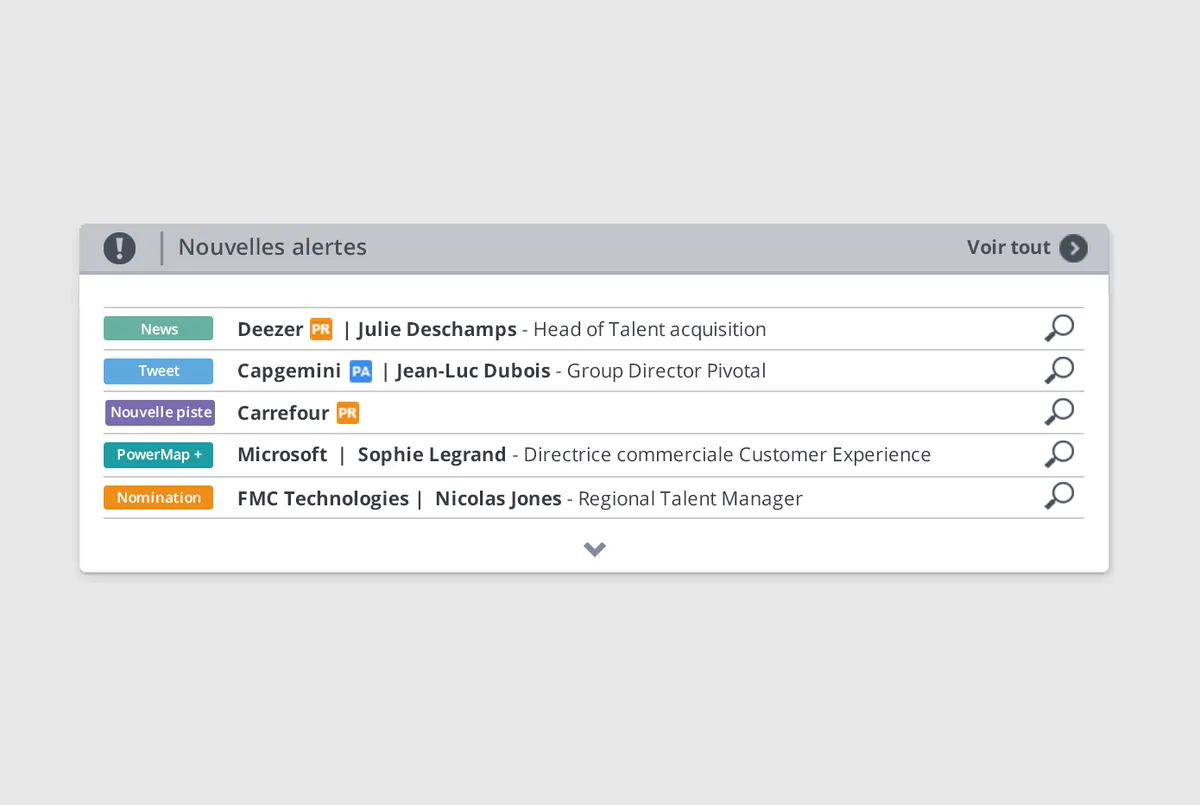 Notre avis sur Bypath : un logiciel de sales intelligence (intelligence commerciale) à découvrir