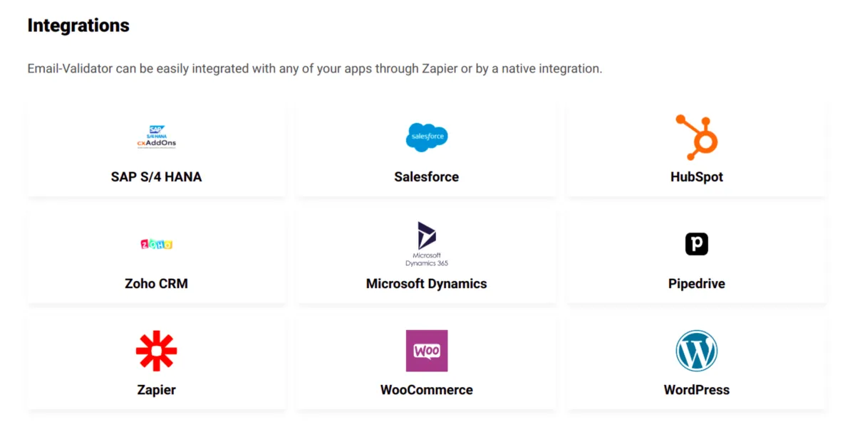 Interface Byteplant: image, ergonomie, alternatives Interface Byteplant: image, ergonomie, alternatives