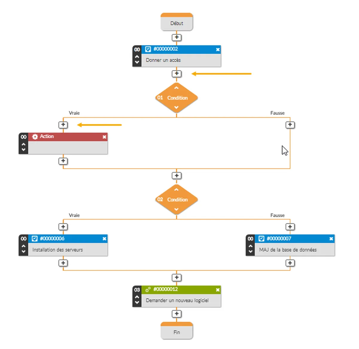 Notre avis sur C2 Enterprise : un logiciel de gestion des actifs informatiques (ITAM) à découvrir Notre avis sur C2 Enterprise : un logiciel de gestion des actifs informatiques (ITAM) à découvrir