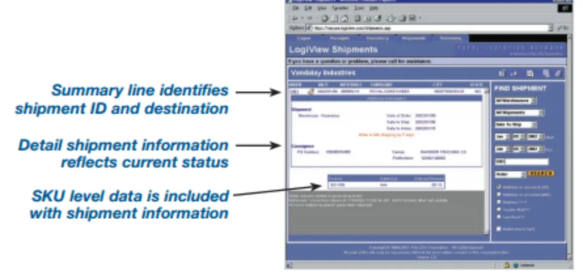 Interface Cadence WMS: fonctionnalités, prix, alternatives