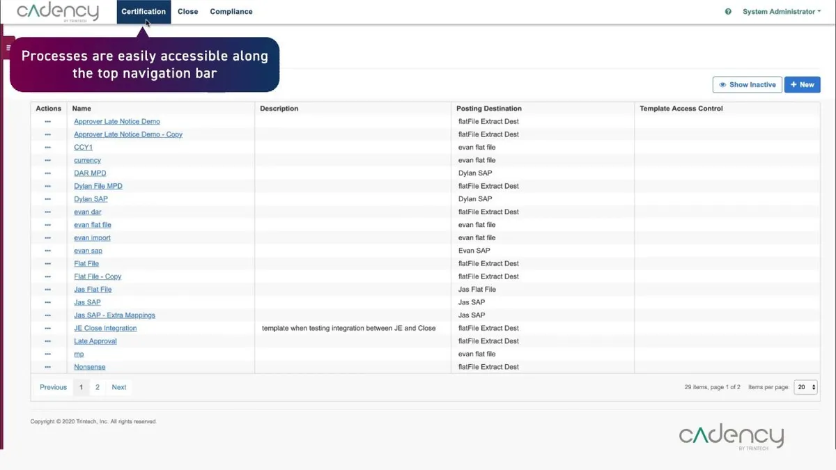 Interface Cadency: fonctionnalités, prix, alternatives