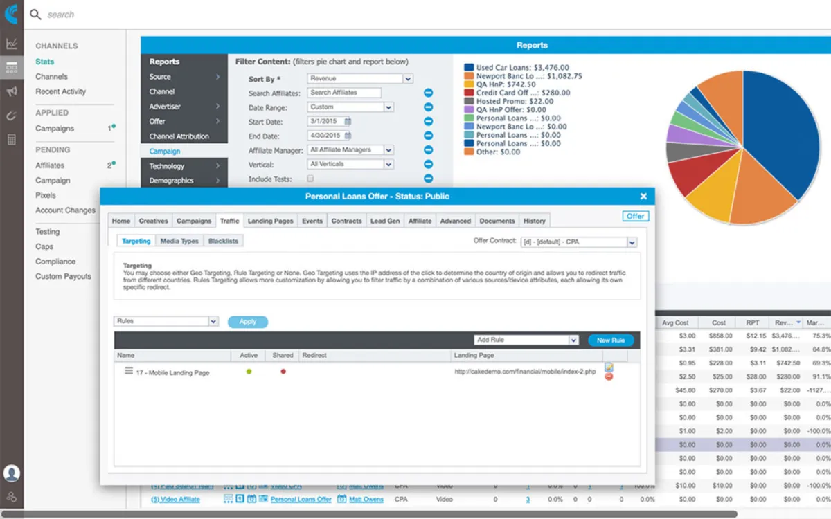 Interface Cake for Networks: fonctionnalités, prix, alternatives