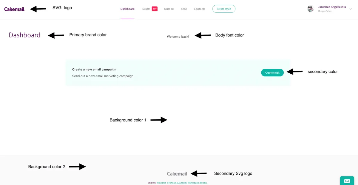 Cakemail: avis sur le logiciel d'emailing et newsletters (marketing par email): fonctionnalités, avantages, inconvénients et tarifs
