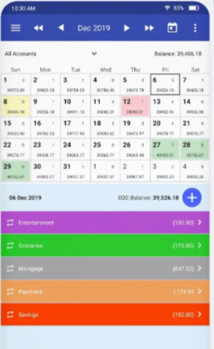 Interface CalendarBudget: fonctionnalités, prix, alternatives