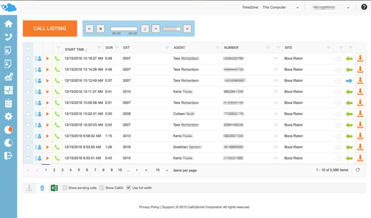 Interface CallCabinet: image, ergonomie, alternatives