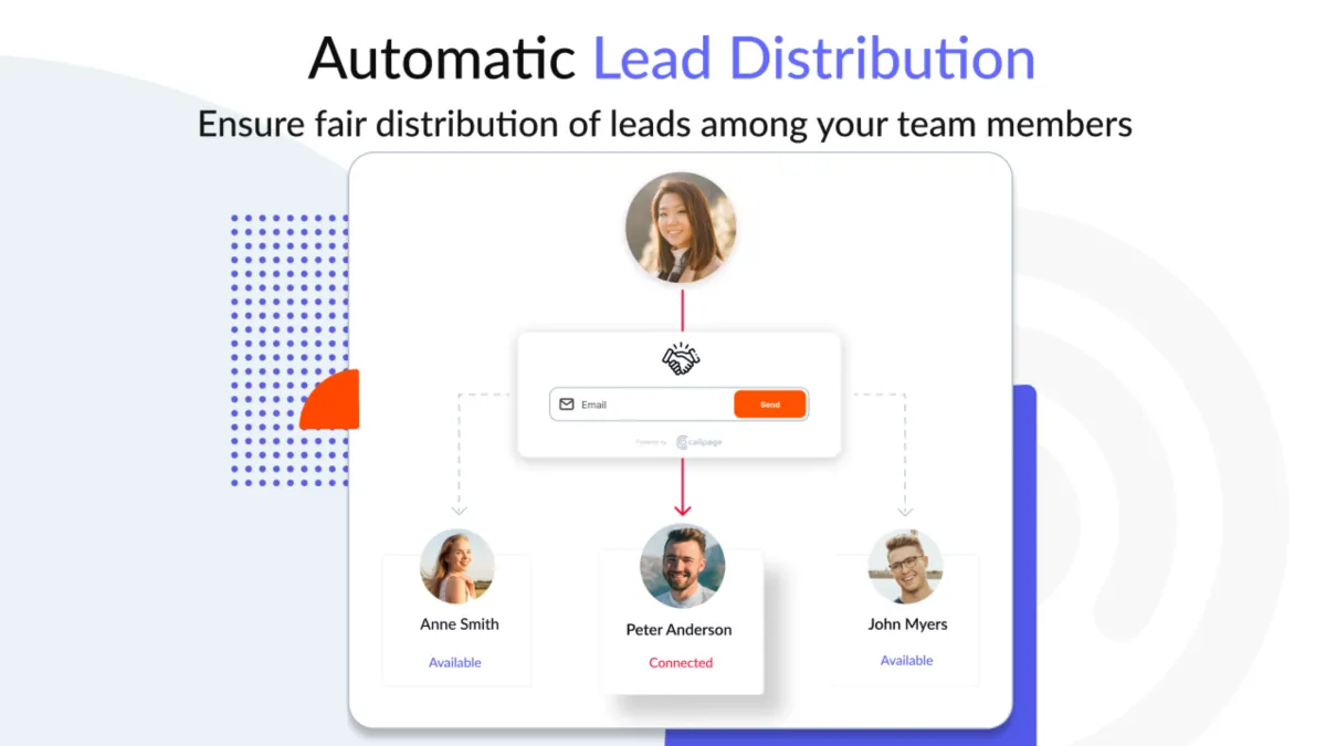 Interface CallPage Meetings: fonctionnalités, prix, alternatives Interface CallPage Meetings: fonctionnalités, prix, alternatives
