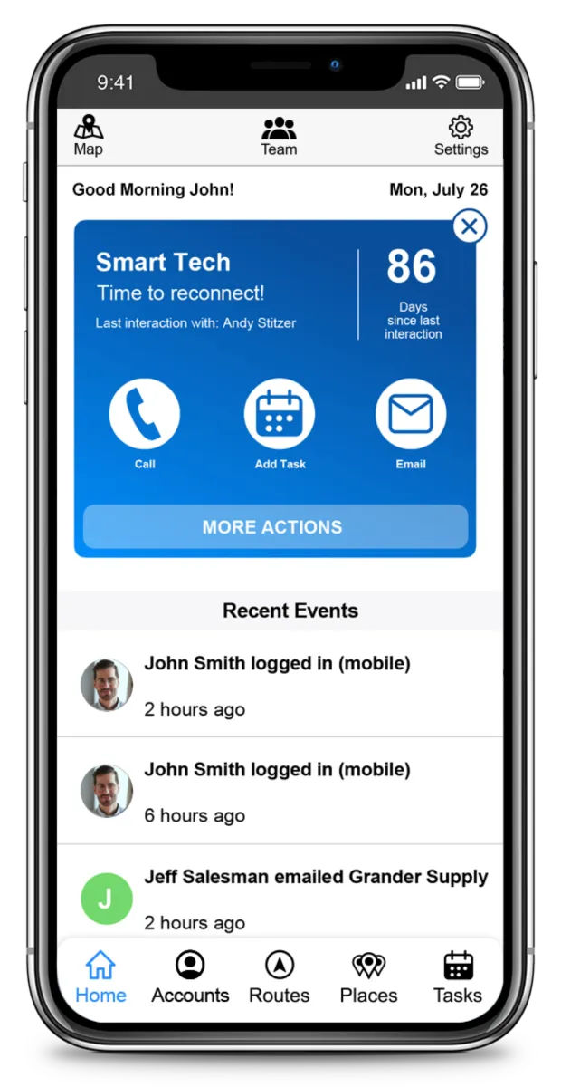 CallProof: avis sur le logiciel CRM: fonctionnalités, avantages, inconvénients et tarifs