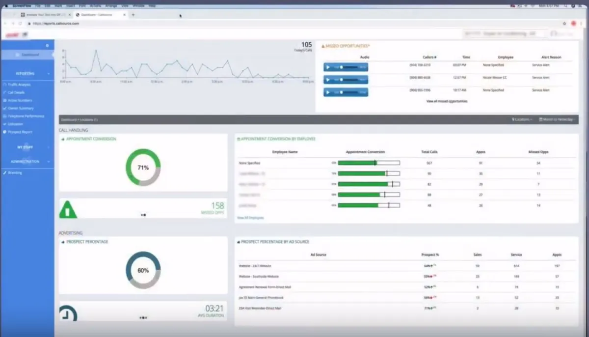 CallSource: avis sur le logiciel de gestion des performances commerciales: fonctionnalités, avantages, inconvénients et tarifs CallSource: avis sur le logiciel de gestion des performances commerciales: fonctionnalités, avantages, inconvénients et tarifs