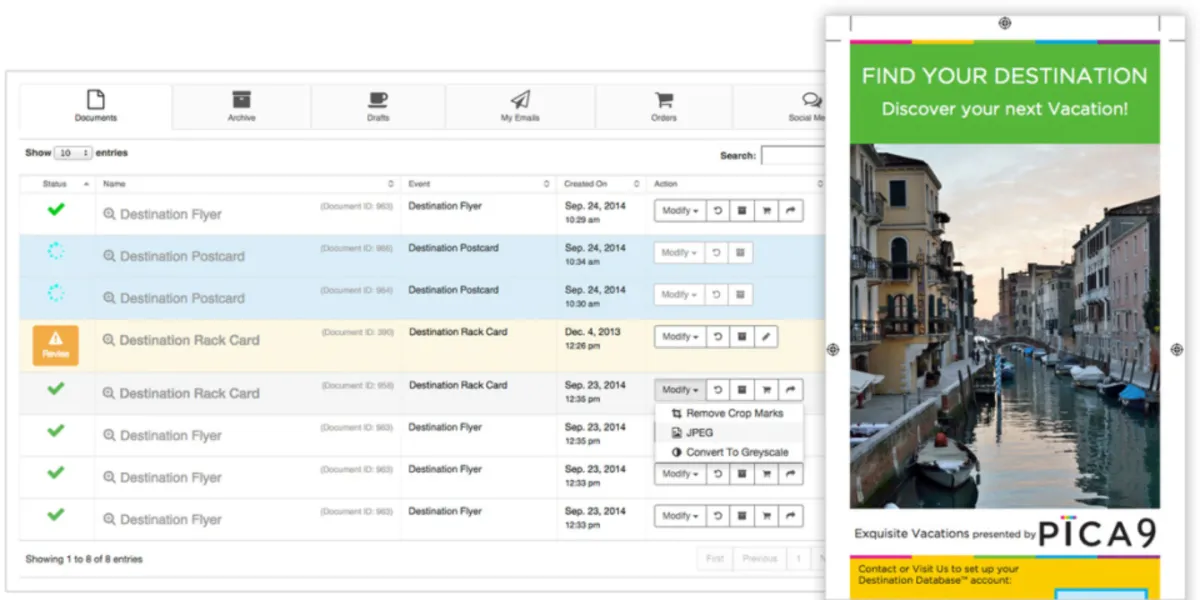 Interface CampaignDrive: fonctionnalités, prix, alternatives
