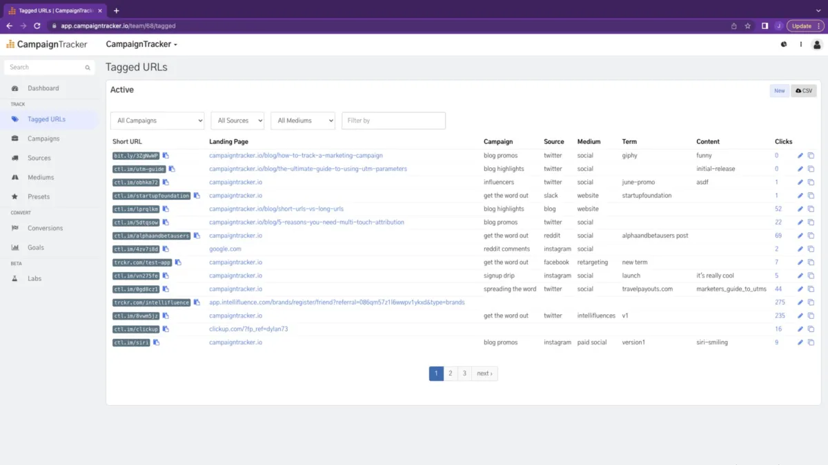 Interface CampaignTracker: fonctionnalités, prix, alternatives