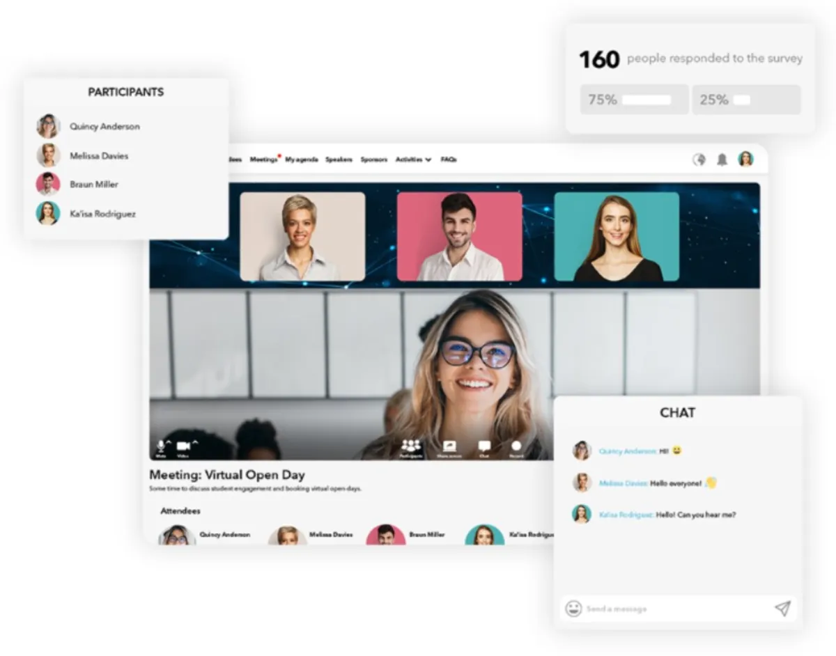 Interface Canapii: fonctionnalités, prix, alternatives