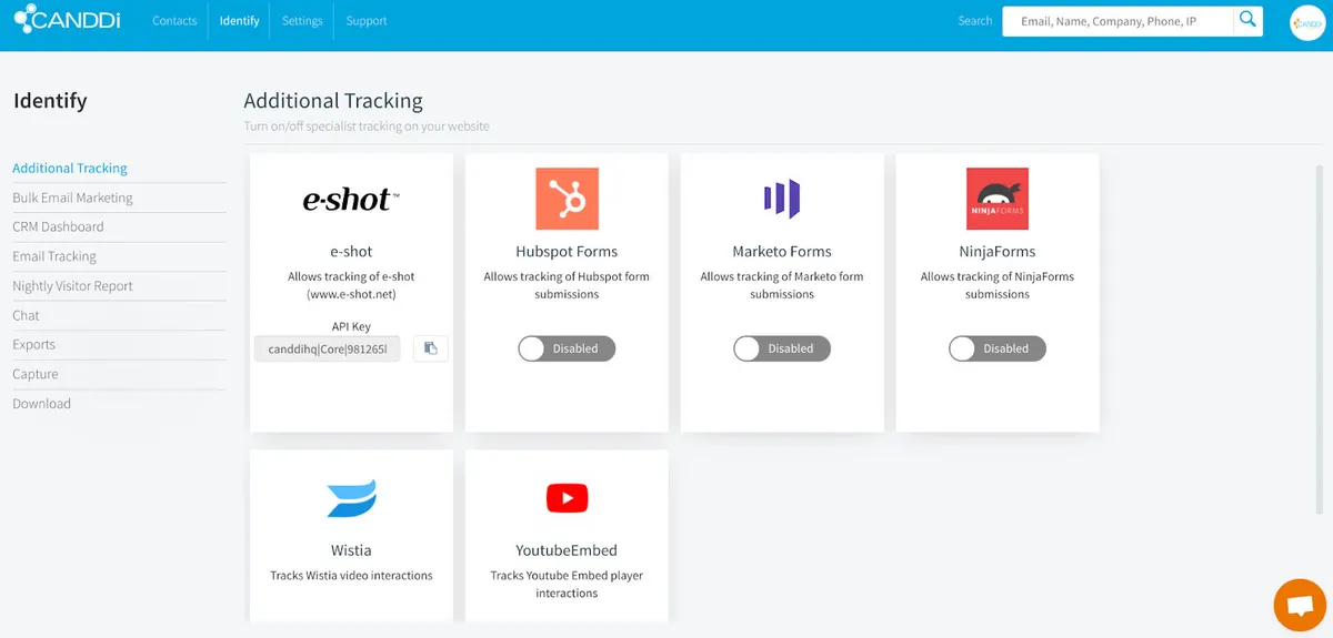 Interface CANDDi: fonctionnalités, prix, alternatives