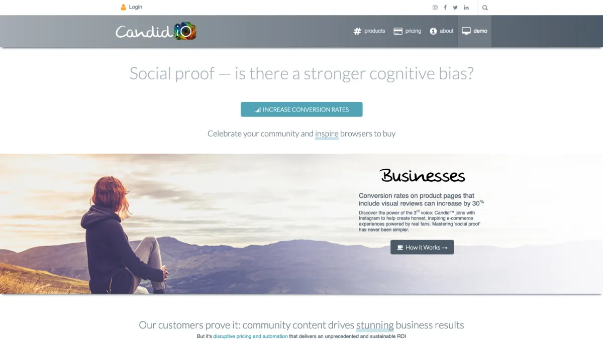 Interface Candid : fonctionnalités, prix, alternatives