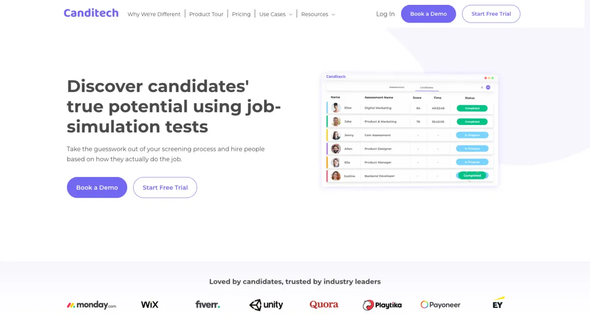 Interface Canditech : fonctionnalités, prix, alternatives