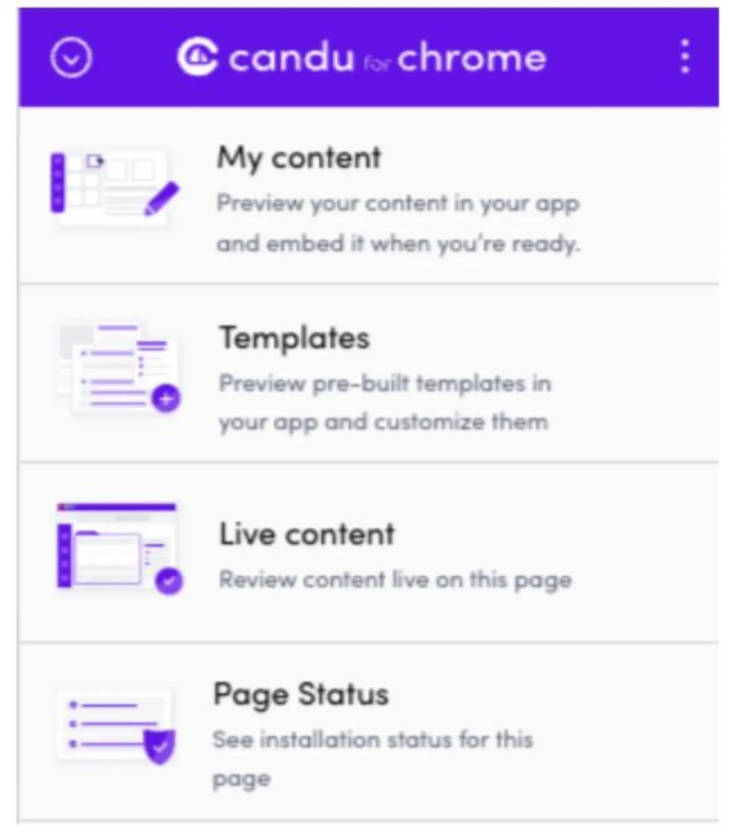Interface Candu: fonctionnalités, prix, alternatives