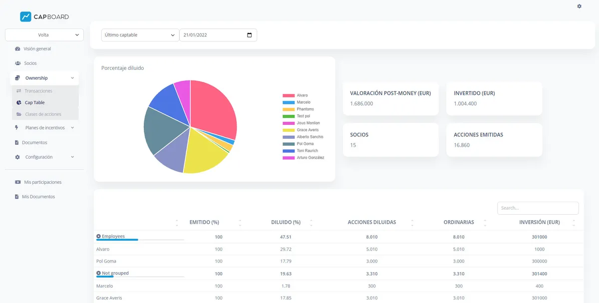 Notre avis sur Capboard : un logiciel de gestion des stocks et de l'inventaire à découvrir