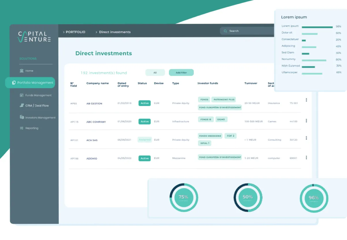 Notre avis sur Capital Venture : un logiciel de gestion des investissements à découvrir