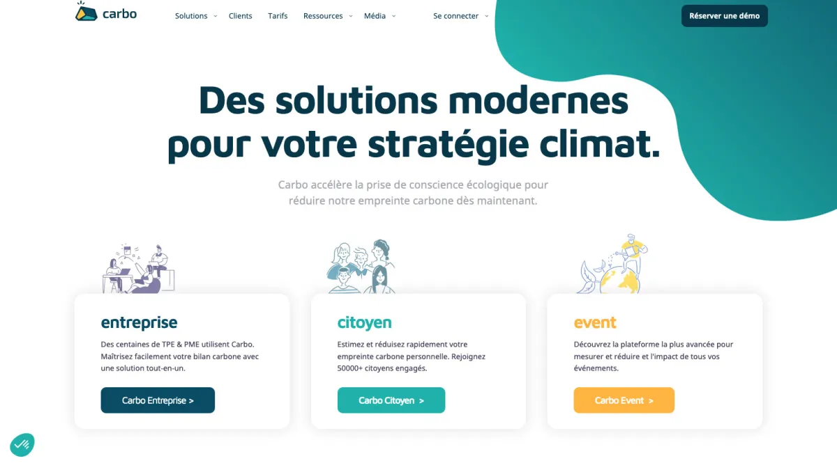 Interface Carbo : fonctionnalités, prix, alternatives